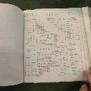 []合肥锻压2000吨滑块行程:1500mm开口高度:2050mm工作台.